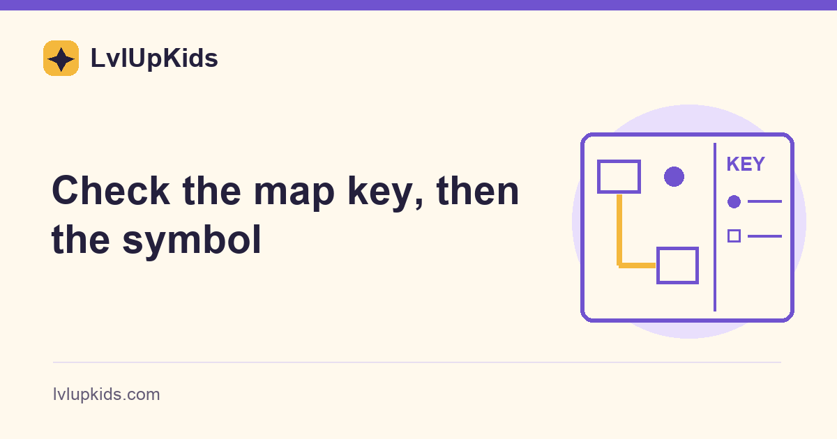 Fictional map symbols beside their key and the title Check the map key, then the symbol | LvlUpKids